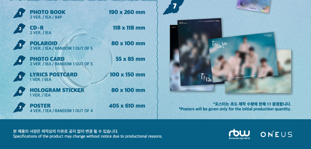 12TH MINI ALBUM La Dolce Vita L Ver. ONEUS