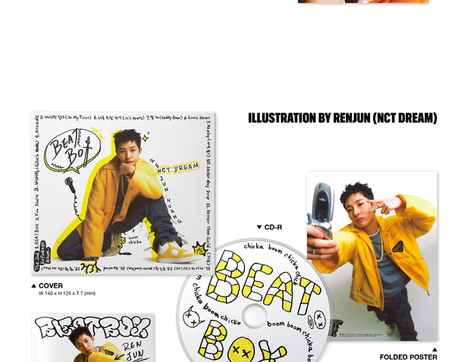 NCT DREAM - 4ND FULL ALBUM REPACKAGE 'Beatbox(Digipack Ver.)'/NCT DREAM