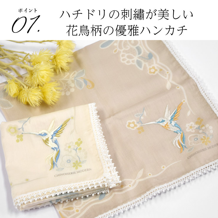 ニャンドゥティ伝説織　額縁入り12輪の白いお花　珍しい　レース　刺繍 ニャンドゥティ伝説織 額縁入り12輪の白いお花 珍しい レース 刺繍