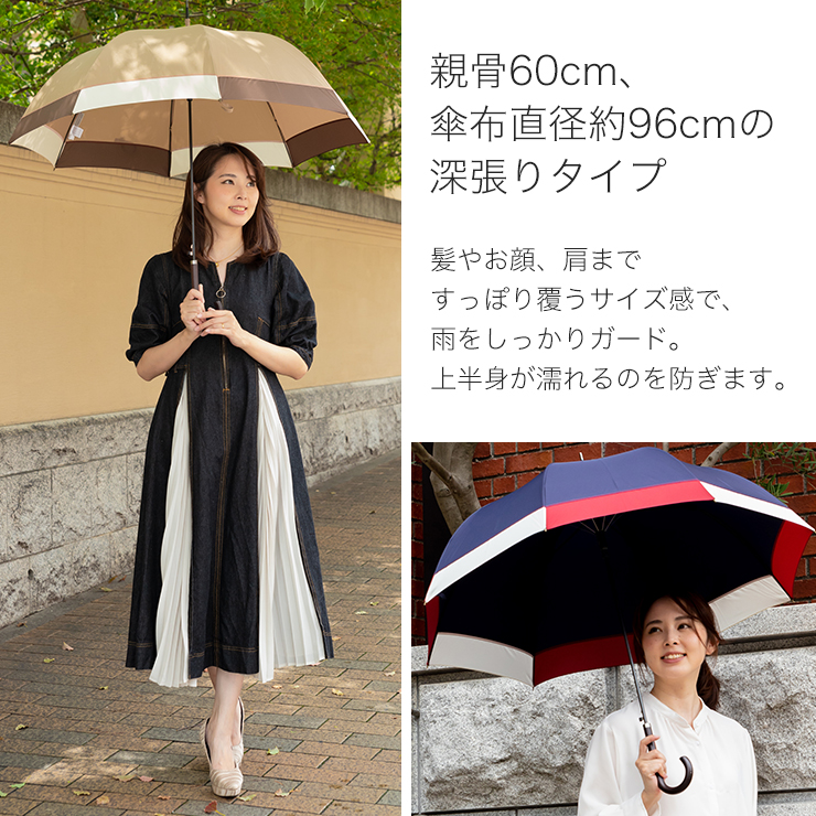 親骨60cm、傘布直径約96cmの深張りタイプ