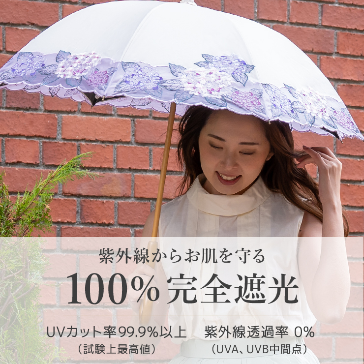 楽天市場】日傘 長傘 完全遮光 逃熱日傘 送料無料 傘 晴雨兼用