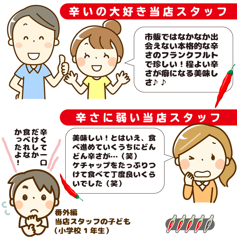 送料無料 業務用ホットチリフランク 60g×50本 運動会 夏祭り イベント 屋台 学園祭 販売 フランク 切れ目入り 青森自社工場製 お祭り 食品  :F-039:チキンねっと - 通販 - Yahoo!ショッピング