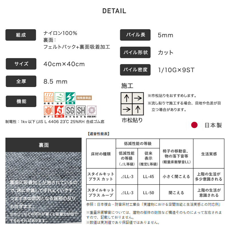 サンゲツ（SANGETSU） 吸着タイルカーペット スタイルキットプラス