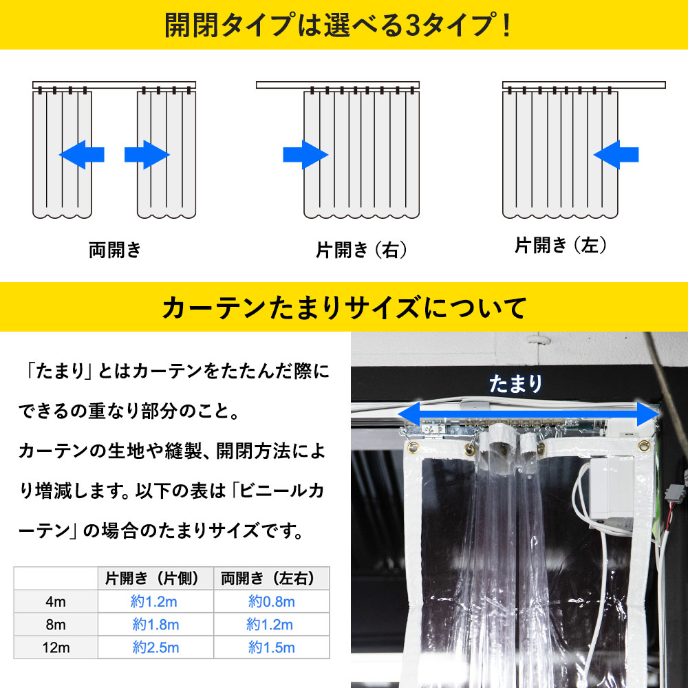 カーテンレール 大型レール 工場 業務 ガレージ ビニール 電動レール セット 自動 開閉 無線 リモコンタイプ 〜6ｍまで JQ :  crfdmare8-1 : ビニールカーテンのCレンジャー - 通販 - Yahoo!ショッピング