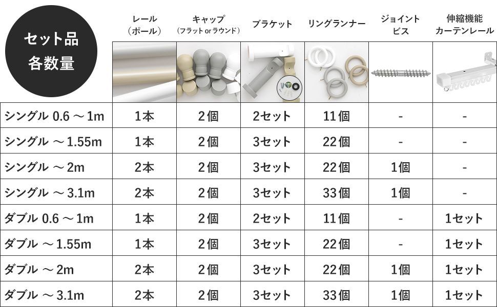 カーテンレール シングル 木製 取り付け DIY おしゃれ オーダー 2m グレース 156cm〜200cm | 友安製作所 | 14