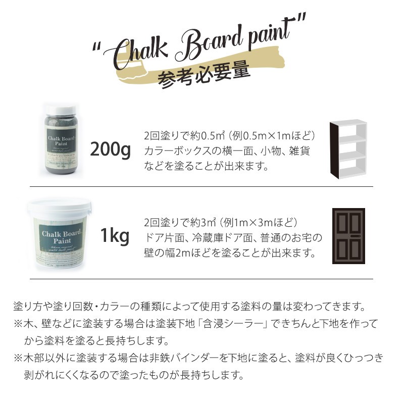 ペンキ 塗料 塗装 水性 アクリル塗料 黒板塗料 CHALK BOARD PAINT 1kg