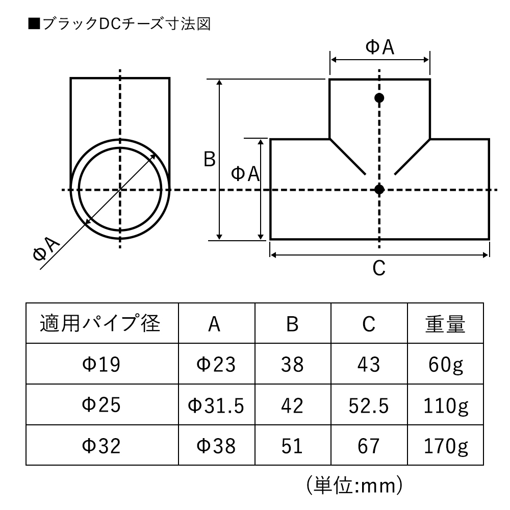 丸パイプ用 ジョイント 継手 DCチーズ 止めネジ付 25mm JQ 【正規品】