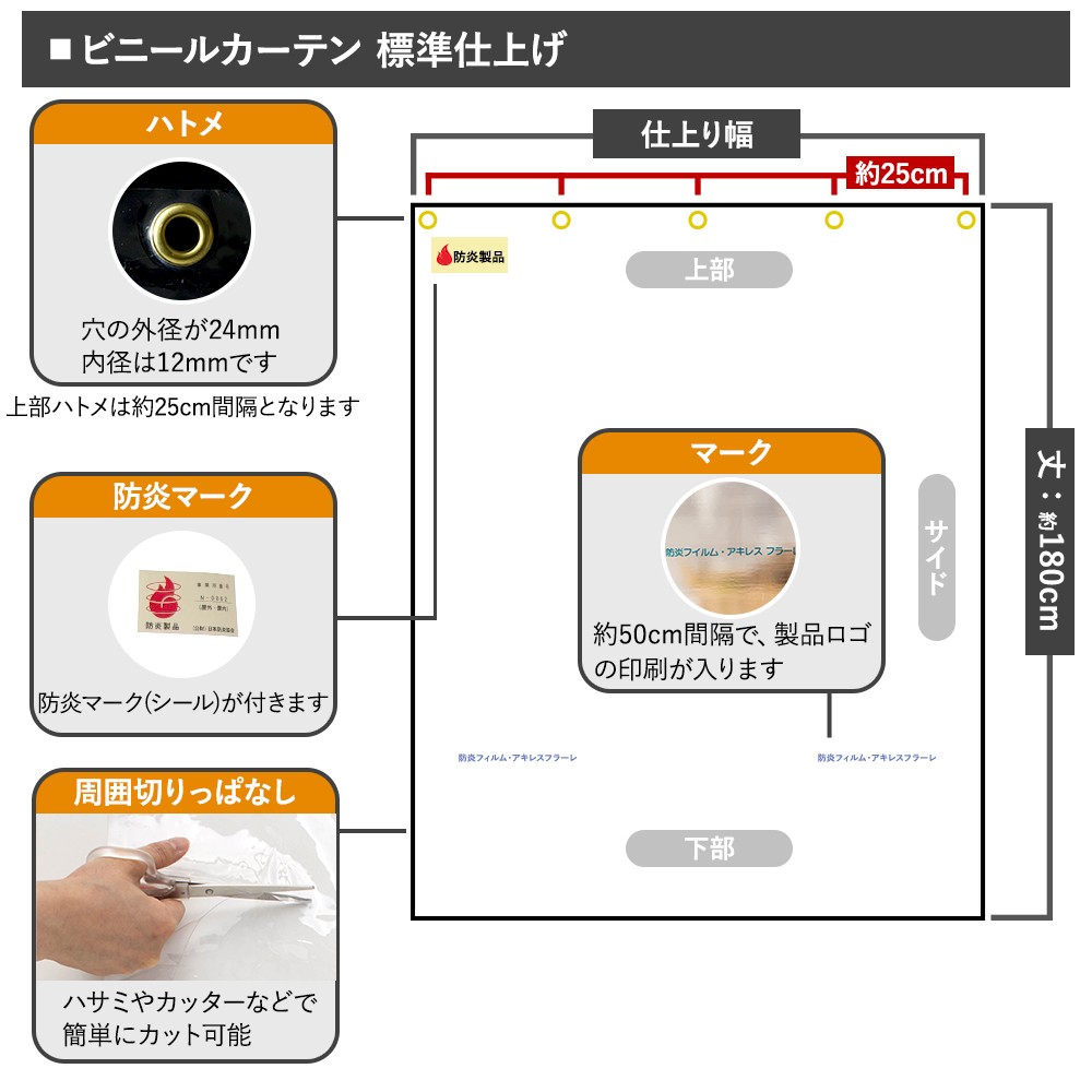 ビニールシート 透明 ビニールカーテン 防炎 コロナ対策 PVCアキレス 簡易オーダービニールシート イージーシールド FT11A 0.3mm厚  幅210〜250cm 丈180cm JQ