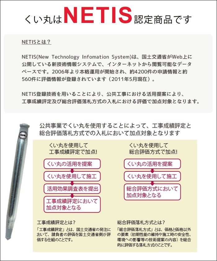 杭 くい丸 27.2mm×1500mm 打ち込み杭 ※個人様宛への配送不可※ 直送品 JQ