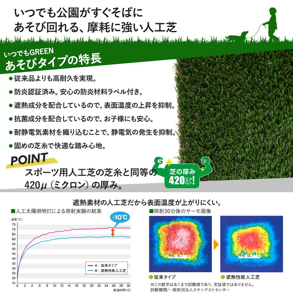 人工芝 ロール ベランダ ウッドデッキ diy 天然芝風 いつでもGREEN あそびタイプ 1×10m 直送品 JQ | ブランド登録なし | 01