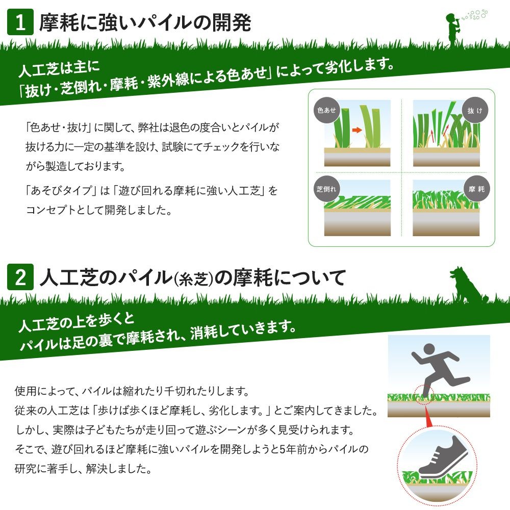 人工芝 ロール ベランダ ウッドデッキ diy 天然芝風 いつでもGREEN あそびタイプ 1×10m 直送品 JQ | ブランド登録なし | 02