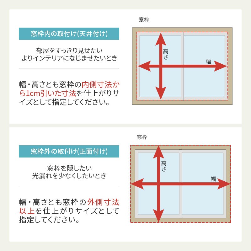 サイズの決め方