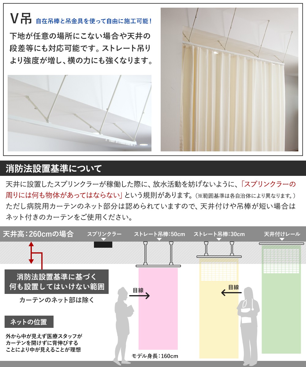 カーテンレール 天井付け 病院用 医療用 H型リブレール 1510mm×2510mm