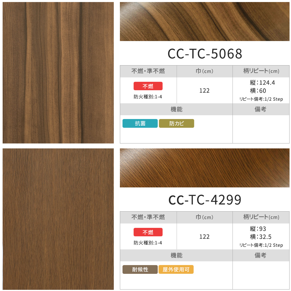 サンゲツ（SANGETSU） リメイクシート 粘着シート 木目ヴィンテージ