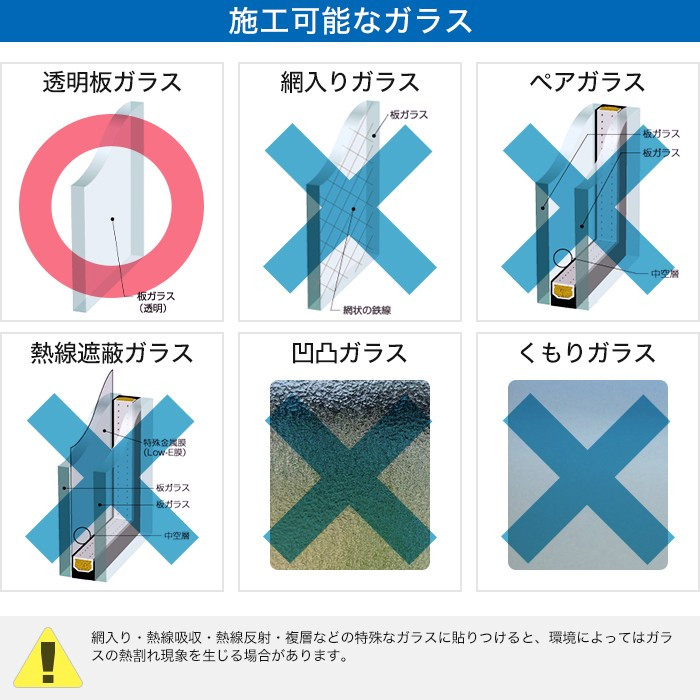 ガラスフィルム 窓 シール UVカット おしゃれ サンゲツ 目隠し GF1877 スリムブロック JQ | サンゲツ | 04