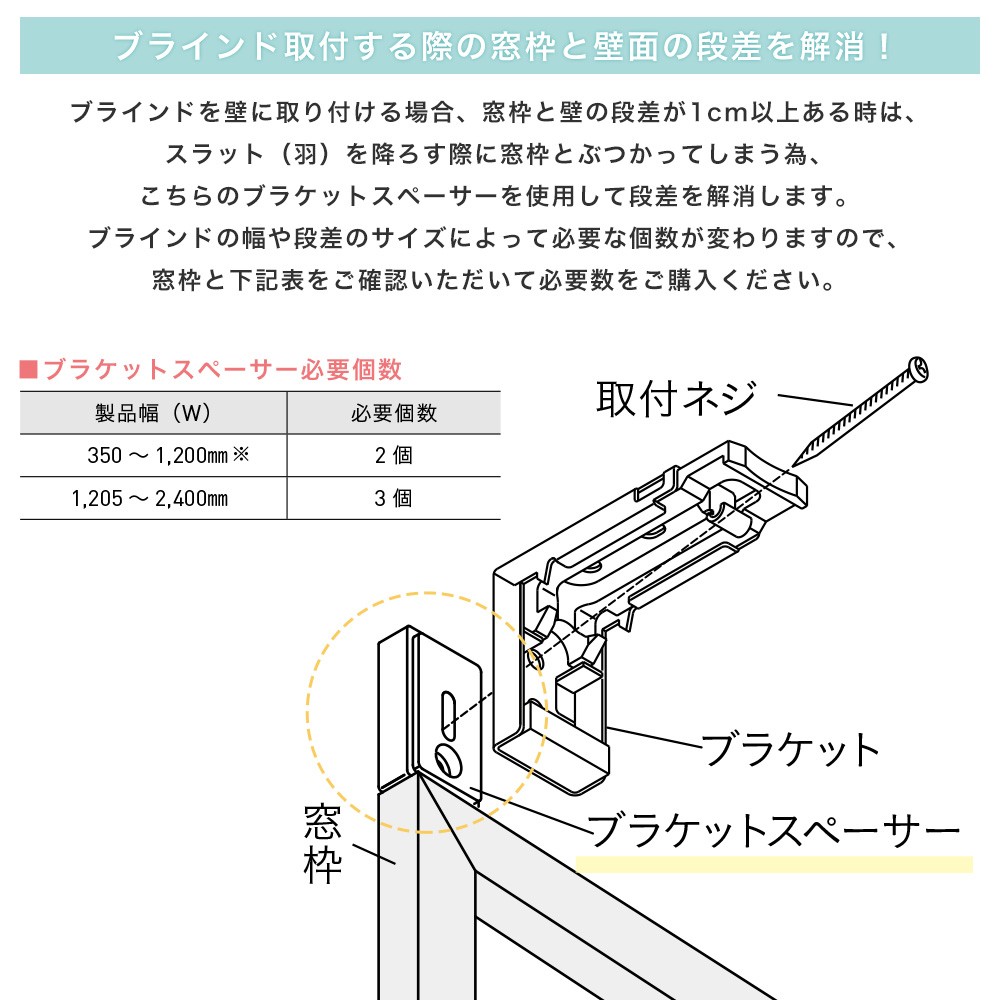 TOSO（トーソー） ウッドブラインド用 オプション部材 ベネウッド50