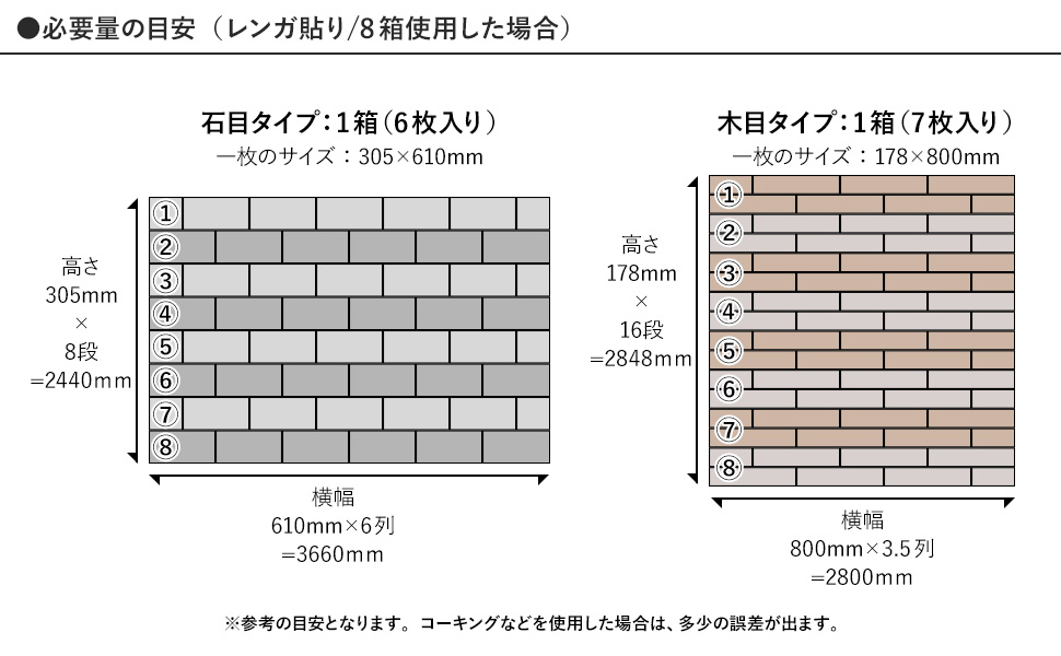 友安製作所 THINNEL 軽量 ウォールパネル 木目 ウッド 1箱 7枚 友安製作所 THINNEL 軽量 ウォールパネル 木目 ウッド 1箱 7枚