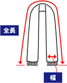 measuring