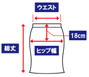 採寸画像