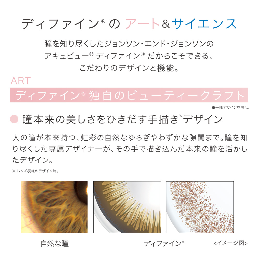 ワンデー アキュビュー ディファイン モイスト 30枚入×6箱 / 送料無料 / メール便_3