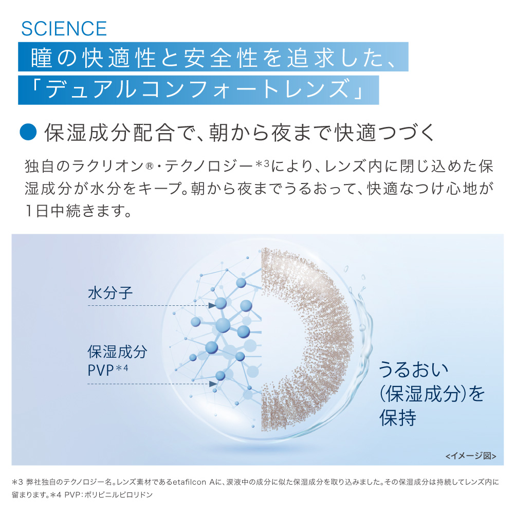 ワンデー アキュビュー ディファイン モイスト 30枚入×6箱 / 送料無料 / メール便_5