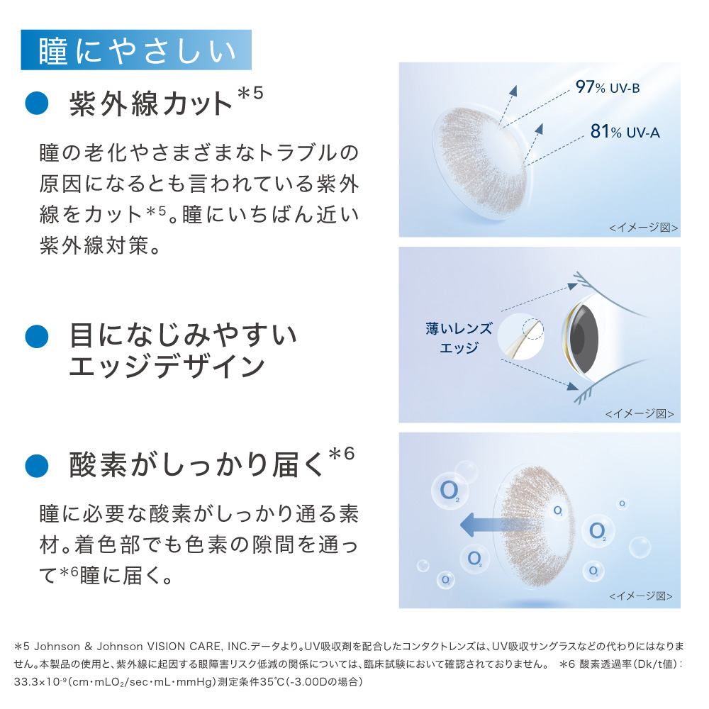 ワンデー アキュビュー ディファイン モイスト 30枚入×6箱 / 送料無料 / メール便_7