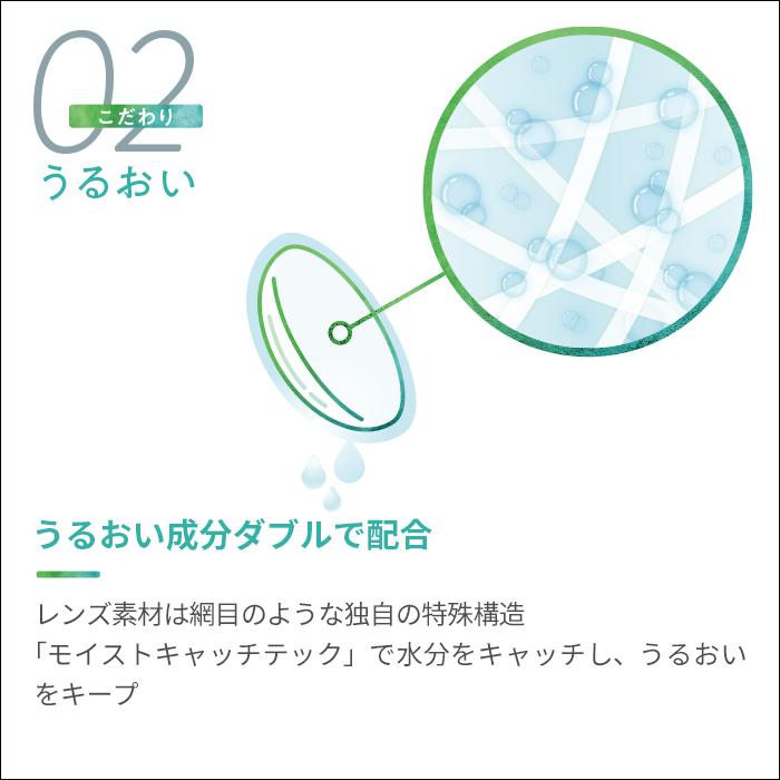 LaClarte(ラクラルテ) ワンデー UV Silicone O2 plus 30枚入×6箱 / 送料無料｜c100｜05