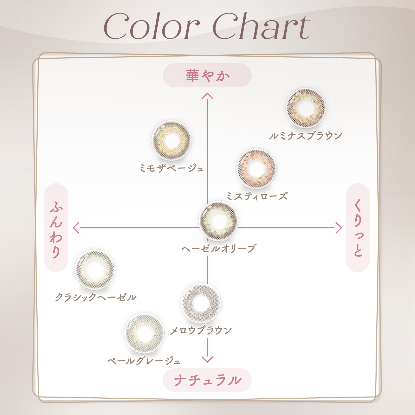 LaFORTE Lena(ラフォルテ レナ) ワンデーUV 10枚入1箱 / メール便 / カラコン ワンデー | LaFORTE Lena | 17