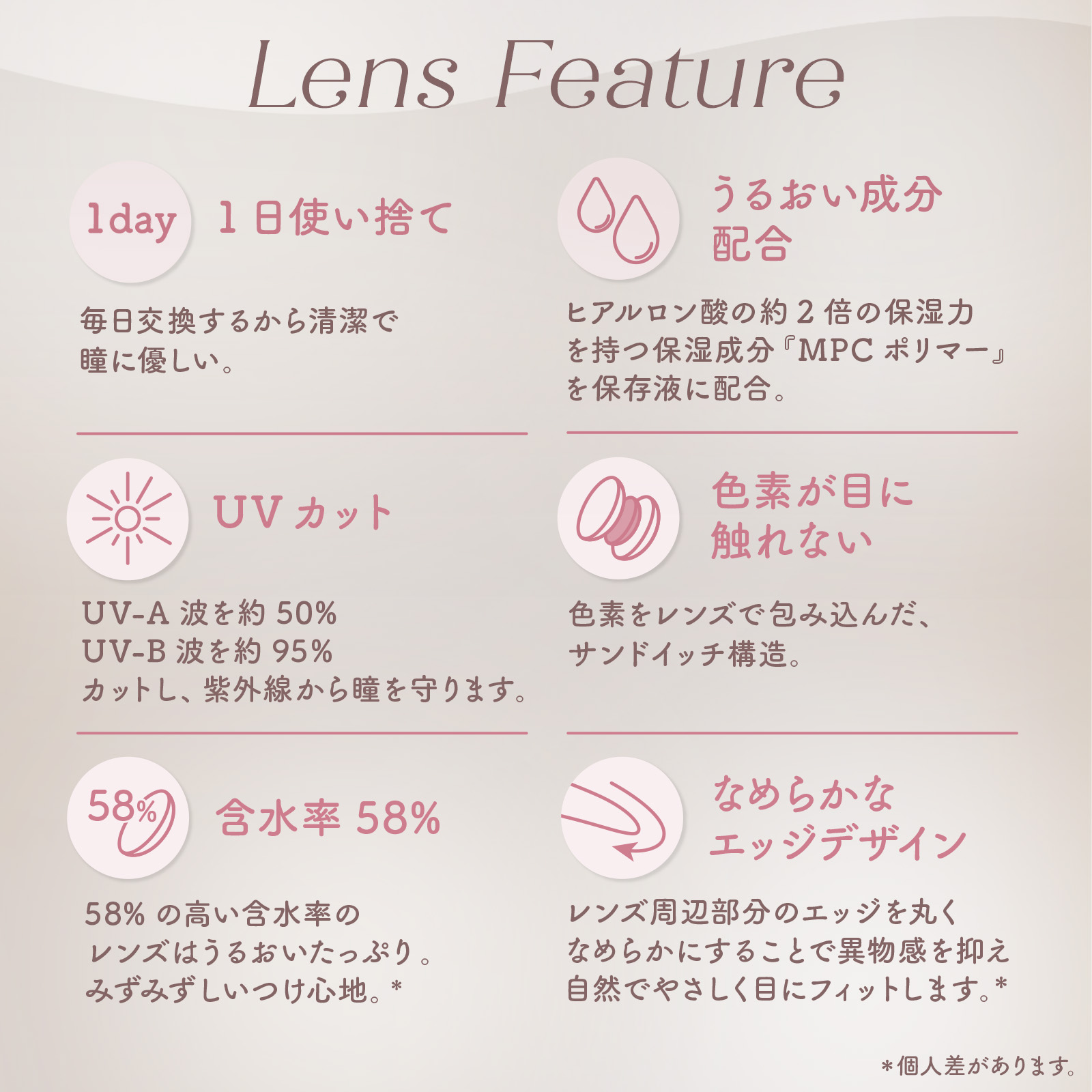 LaFORTE Lena(ラフォルテ レナ) ワンデーUV 10枚入1箱 / メール便 / カラコン ワンデー | LaFORTE Lena | 18