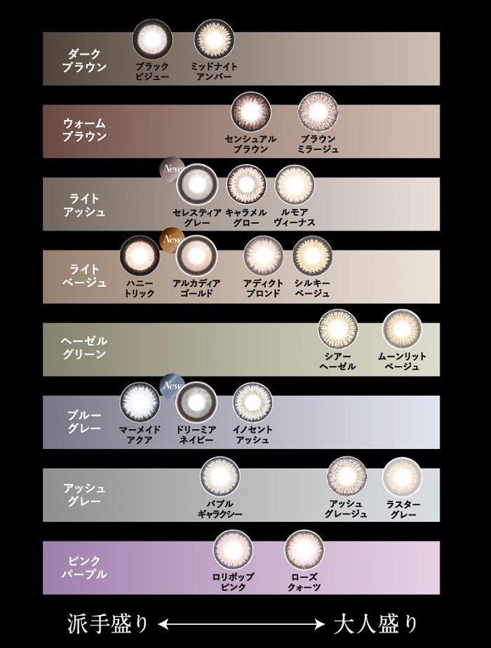 loveil（ラヴェール） 10枚入×2箱 / 送料無料 / メール便 : コンタクト