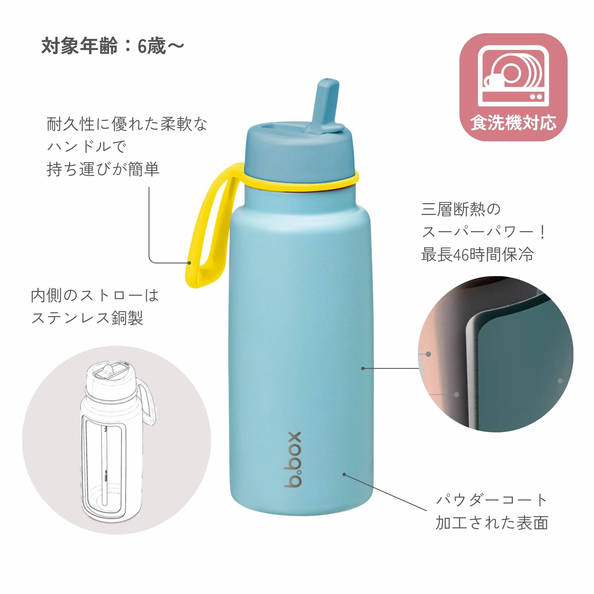 b.box（ビーボックス） bbox フリップトップボトル ワーナーブラザーズ