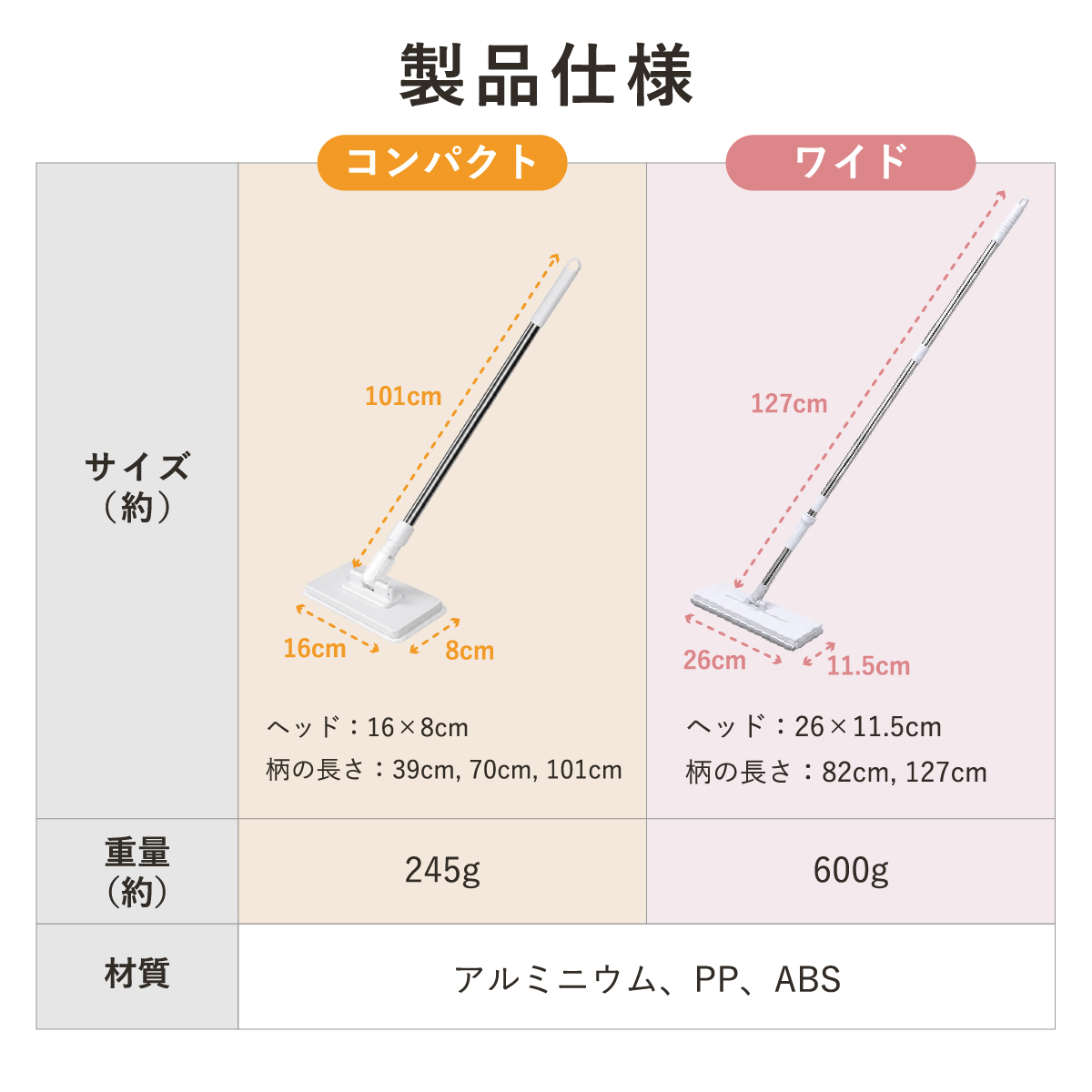 ハンズフリーモップ コンパクト ワンタッチ シート交換 フローリングワイパー フロアワイパー モップ 市販シート対応 床掃除 拭き掃除 | ブランド登録なし | 09
