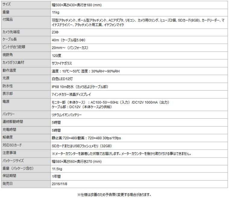 2021新発 サンコー CARPSCA41 fisd.lk