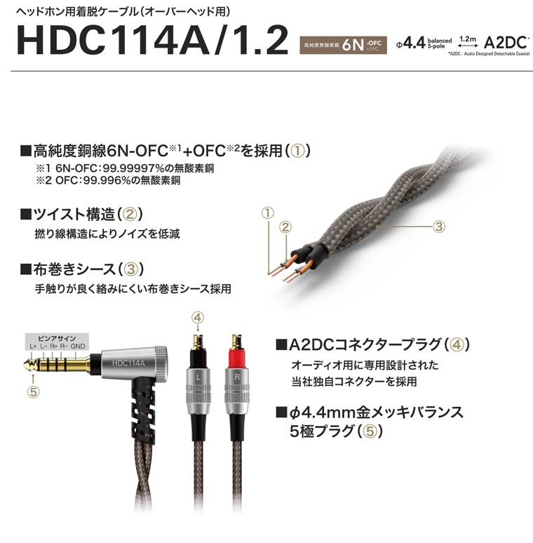 華麗オーディオテクニカ HDC214A／1.2 ヘッドホン用着脱ケーブル イヤホン、ヘッドホン