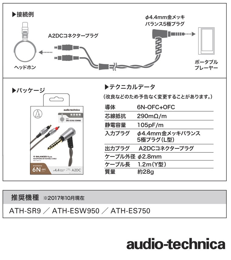 オーディオテクニカ ヘッドホン用着脱ケーブル オーバーヘッド用HDC