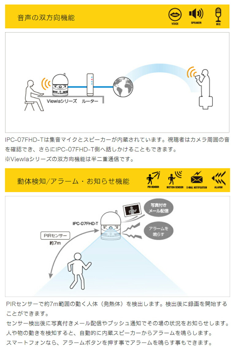 ソリッドカメラ ワイヤレスセキュリティカメラ パン・チルト フルHD IPカメラ Viewla IPC-07FHD2 防犯カメラ ネットワークカメラ  防犯 防災用品 : ipc-07fhd-t : ケーブルストア - 通販 - Yahoo!ショッピング