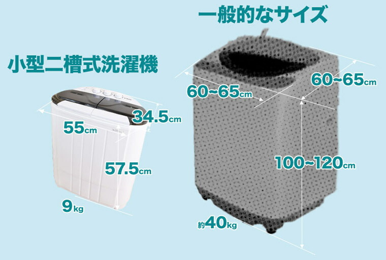 サンコー 小型二槽式洗濯機 別洗いしま専科3 ミニ洗濯機 STTWAMN3 介護