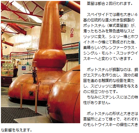 大幅値下げ】（旧木箱）グレンファークラス・ファミリーカスク[1957