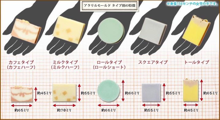 手作り石鹸用アクリルモールド ミルク・ハーフタイプセット（押出板無し） (ソープモールド 手作り石けん アクリル 型)（202107AM）