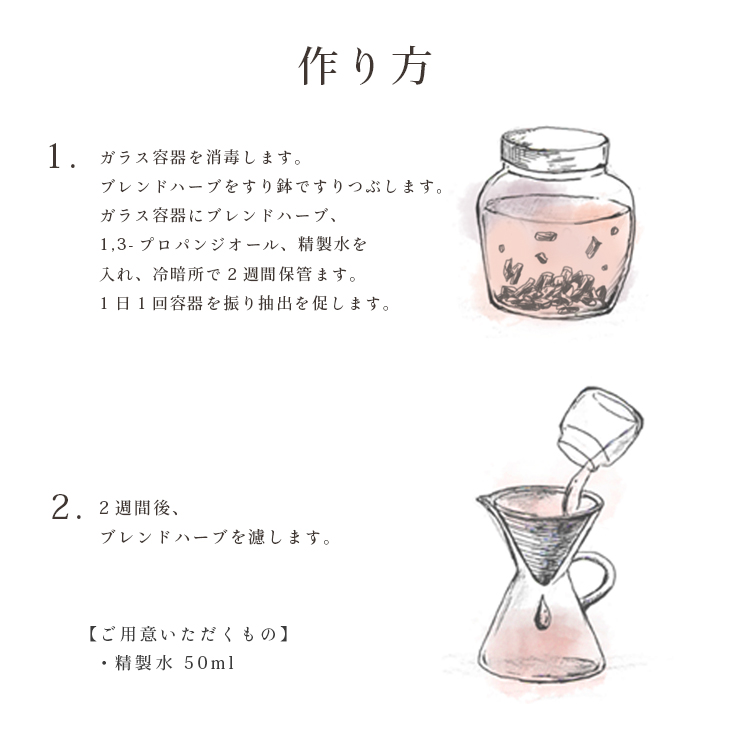 かがやきの雫抽出キット（ヒース ヨクイニン ゴツコーラ 手作り化粧品 手作りコスメ 手作りキット シカ CICA クラフト ハーブ 福袋 美活  ハーブのある暮らし） :q1221001:カフェ・ド・サボン ヤフー店 通販 