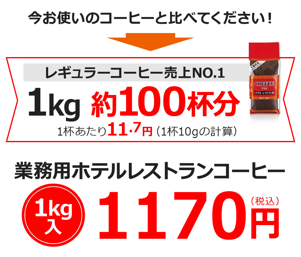 今お使いのコーヒーと比べてください！レギュラーコーヒー売上NO.1　1kg 約100杯分