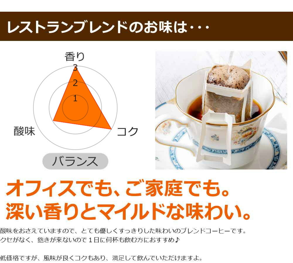 レストランブレンドのお味は・・・