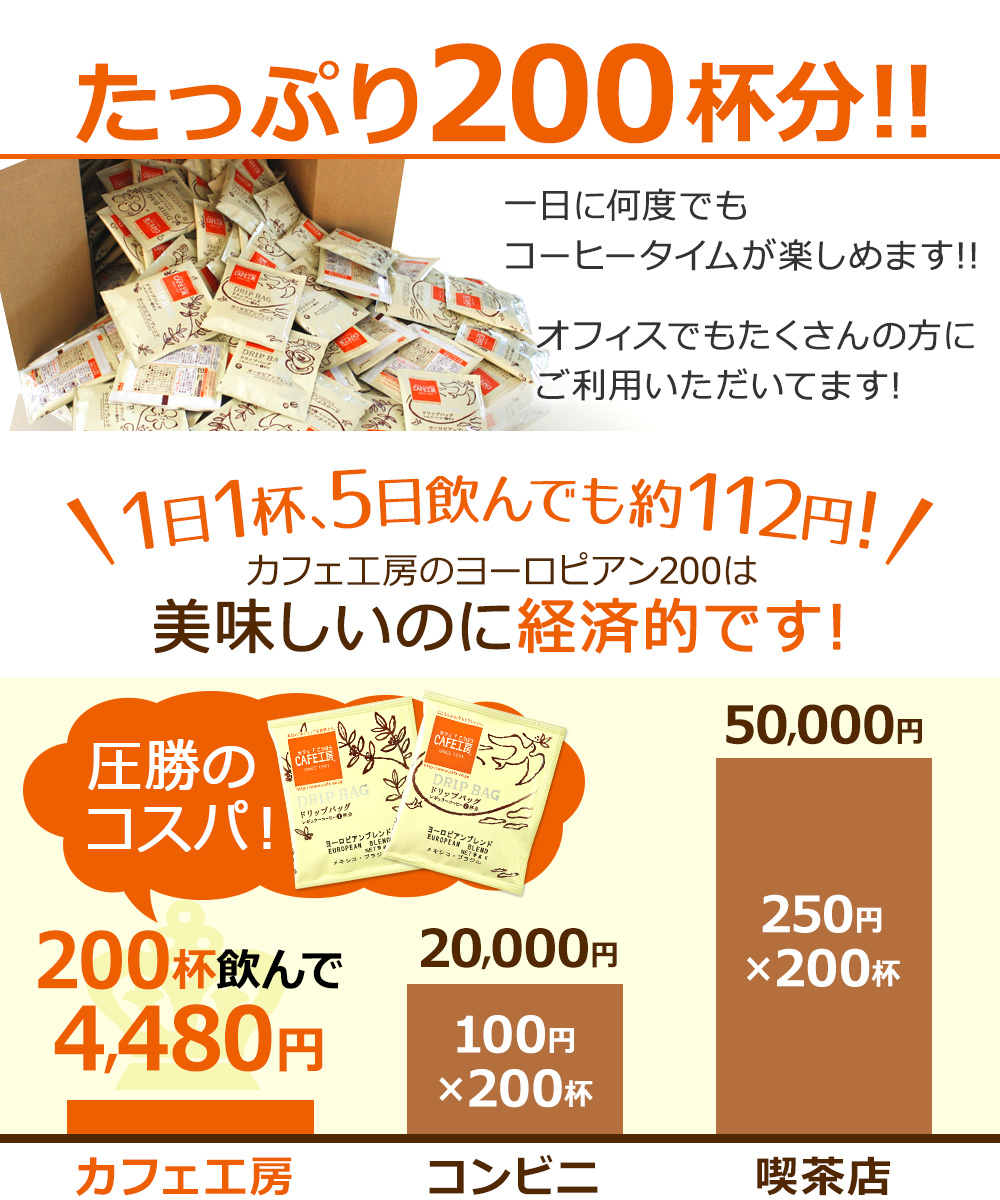 たっぷり200杯分!!