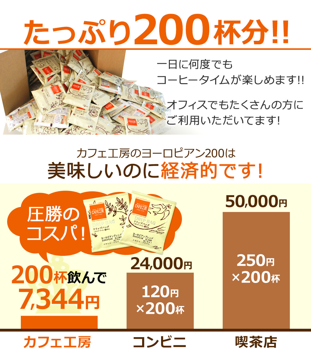 たっぷり200杯分!!