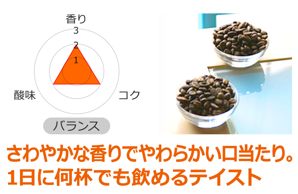 さわやかな香りでやわらかい口当たり。