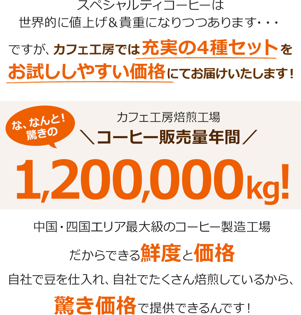 カフェ工房高品質セット 一番人気　カフェ工房焙煎工場＼コーヒー販売量年間　1,200,000kg！／