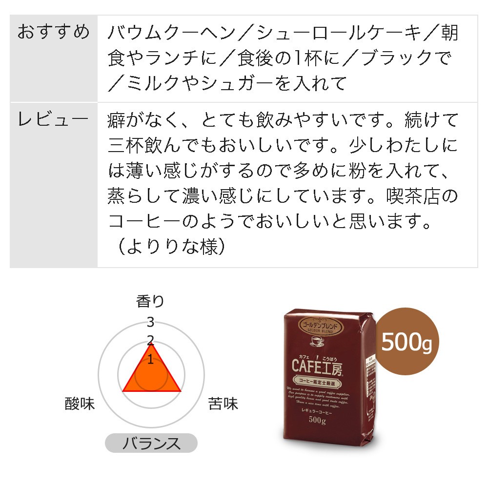 日本に コーヒー コーヒー豆 粉 ブレンド3種類飲み比べセット1.5kg モカブレンド ゴールデンブレンド ヨーロピアンブレンド 500g各1袋×3種類  discoversvg.com