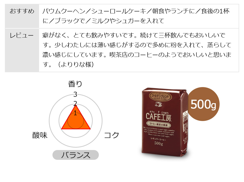 コーヒー コーヒー豆 粉 ブレンド3種類飲み比べセット1.5kg（モカ