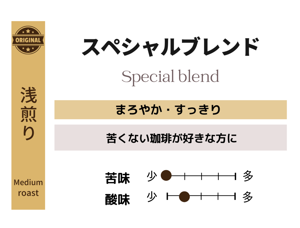 お歳暮 コーヒー豆 ギフト 高級 ６種類のブレンド豆 1200ｇ コーヒー詰め合わせ 珈琲豆 プレゼント 送料無料 御礼 御祝 内祝 誕生日 御供  :c-0006:自家焙煎珈琲 カフェカンパニー - 通販 - Yahoo!ショッピング