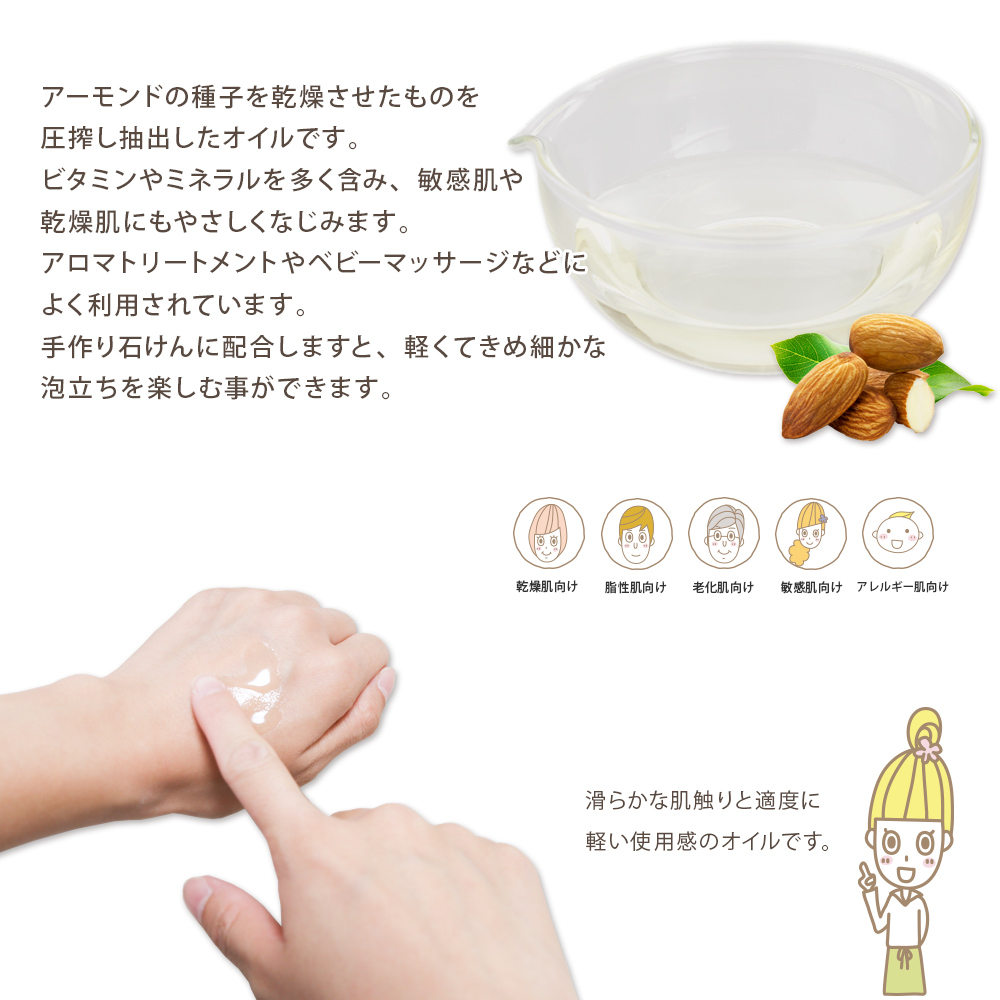 スイートアーモンド